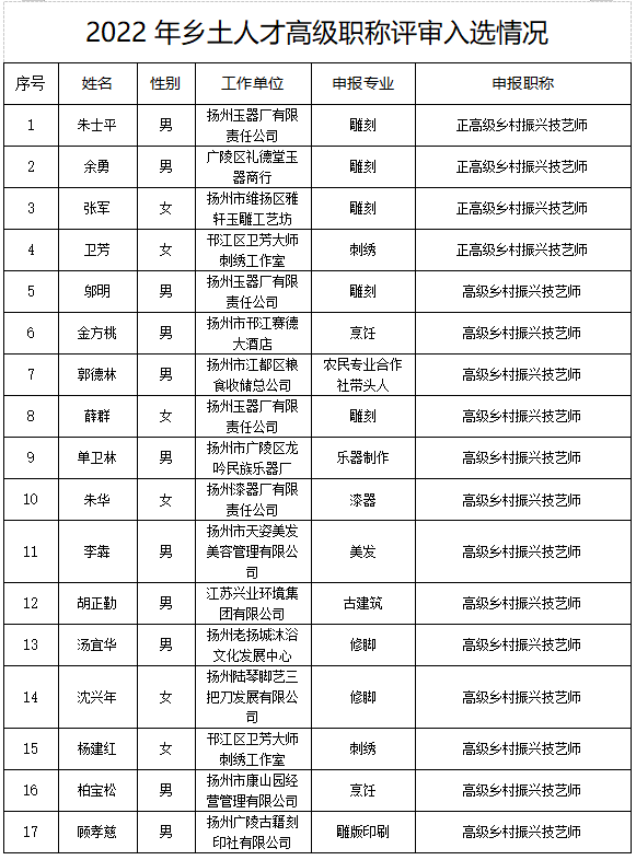 1674897780281181.png 微信圖片_20230128115136.png