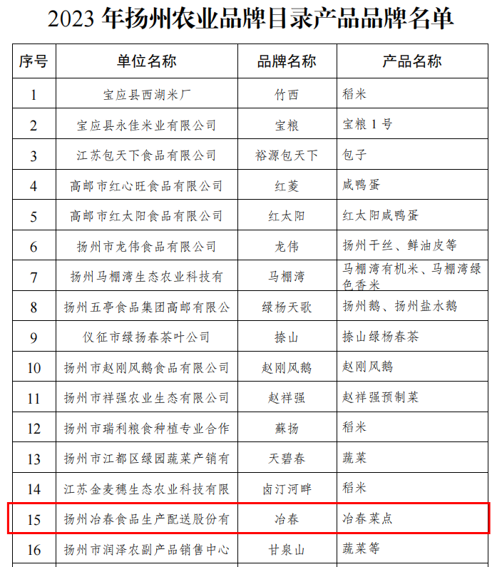 1701153518597558.png 7647fa8a5efbd503e407c41ca65a548.png